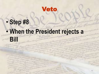 38FilibusterStep #6When a senator tries to prevent a vote by talking as long as possible during the debate