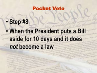 39ClotureStep #6When 60 Senators vote to stop (clot) a filibuster