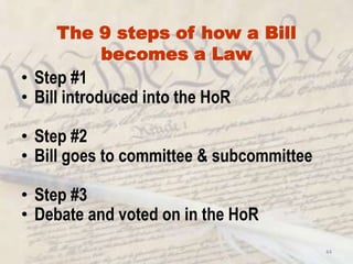 41VetoStep #8When the President rejects a Bill 