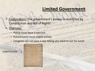 Limited GovernmentExplanation: The government’s power is restricted by Constitution and Bill of Rights.Example:Police must have a warrantPunishments must match crimesCongress can not pass a law telling you what to eat for lunchCONSTITUTION