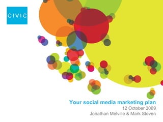 Your social media marketing plan 
