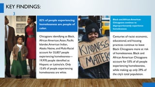 3
KEY FINDINGS:
82% of people experiencing
homelessness are people of
color.
Chicagoans identifying as Black,
African American,Asian, Pacific
Islander,American Indian,
Alaska Native, and Multi-Racial
account for 55,857 people
experiencing homelessness—
19,970 people identified as
Hispanic or Latino/a/x. Only
12.6% of people experiencing
homelessness are white.
Black and African American
Chicagoans continue to
disproportionately experience
homelessness
Centuries of racist economic,
educational, and housing
practices continue to leave
Black Chicagoans more at risk
of homelessness. Black and
African American Chicagoans
account for 53% of all people
experiencing homelessness,
while making up only 29% of
the city’s total population.
 