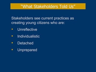 Stakeholders see current practices as creating young citizens who are: Unreflective Individualistic Detached Unprepared “ What Stakeholders Told Us” 