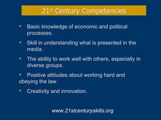 Basic knowledge of economic and political  processes. Skill in understanding what is presented in the  media. The ability to work well with others, especially in  diverse groups. Positive attitudes about working hard and  obeying the law. Creativity and innovation. www.21stcenturyskills.org 21 st  Century Competencies 