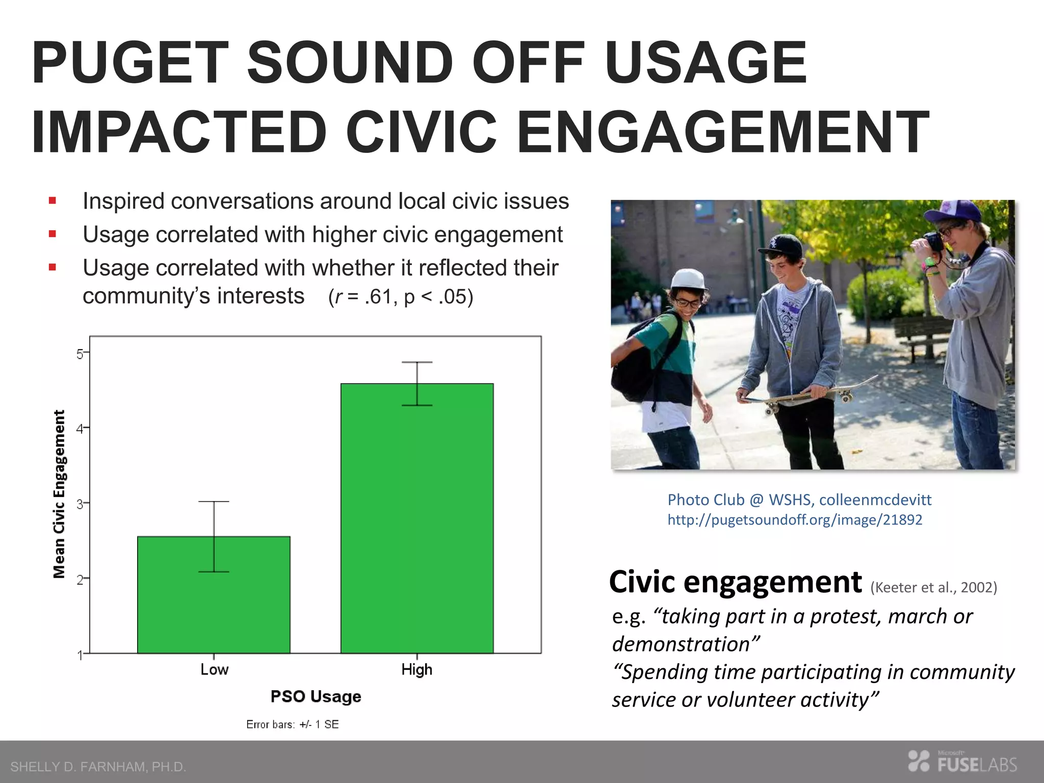PUGET SOUND OFF USAGE
IMPACTED CIVIC ENGAGEMENT




Inspired conversations around local civic issues
Usage correlated with higher civic engagement
Usage correlated with whether it reflected their
community’s interests (r = .61, p < .05)

Photo Club @ WSHS, colleenmcdevitt
http://pugetsoundoff.org/image/21892

Civic engagement (Keeter et al., 2002)
e.g. “taking part in a protest, march or
demonstration”
“Spending time participating in community
service or volunteer activity”

 