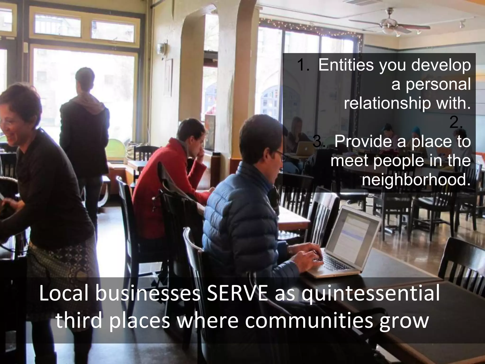 1. Entities you develop
a personal
relationship with.
2.
3. Provide a place to
meet people in the
neighborhood.

Local businesses SERVE as quintessential
third places where communities grow

 