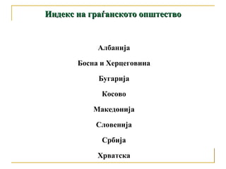 Индекс на граѓанското општество Албанија Босна и Херцеговина Бугарија Косово Македонија Словенија Србија Хрватска 