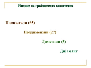Показатели (65) Поддимензии (27) Димензии (5) Дијамант Индекс на граѓанското општество 