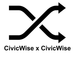 CivicWise | Presentation | april 2015