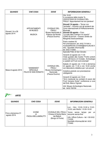 3
QUANDO CHE COSA DOVE INFORMAZIONI GENERALI
Giovedì 14 e 28
agosto 2014
APPUNTAMENTI
IN MUSEO
MUSICA
CIVIDALE DEL
FRIULI
Museo Nazionale di
Palazzo de Nordis
(Piazza Duomo)
Ore 18.00
In occasione della mostra “IL
CROCIFISSO DI CIVIDALE DEL
FRIULI” Appuntamenti da non perdere!
Giovedì 14 agosto – “Sonar con
l’archetto” - Incontro con gli studenti dei
Corsi internazionali di Perfezionamento
Musicale
Giovedì 28 agosto – Coro
“Le note oltre il tempo e lo spazio”
CORO SLAVIJA – Cravero diretto da
Margarita Swarczewskaja
Posti a sedere 50.
Per prenotazioni: tel. 0432 731540 o
museodeNordis.Cividale@beniculturali.it
Info.: Sportello Informacittà
tel. 0432 710460
Mese di agosto 2014
“ANIMANDO”
SPECIALE
PALIO DI SAN DONATO
CIVIDALE DEL
FRIULI
Museo Archeologico
Nazionale
(Piazza Duomo)
Speciale Palio di San Donato:
Venerdì 22 agosto ore 11.00
Visite guidate alla mostra “Fortini antichi
erano all’intorno di Cividale. Archeologia
e castelli nel Friuli nord-orientale”
Sabato 23 agosto ore 11.00 e domenica
24 agosto ore 11.00 e ore 18.00 anche
con laboratorio didattico per i più piccoli
Iniziative gratuite con prenotazione
obbligatoria
….………………..
Venerdì 22 agosto ore 18.00
“Armi medievali da contesti di scavo del
Friuli Venezia Giulia” conferenza a cura
del Dott. Marco Vignola
Info: Museo Archeologico Nazionale
tel. 0432 700700
ARTE
QUANDO CHE COSA DOVE INFORMAZIONI GENERALI
Fino a domenica 31
agosto 2014
ICONE
di
PAOLA BELLAMINUTTI
CIVIDALE DEL FRIULI
Chiesa di Santa Maria
dei Battuti
(Borgo di Ponte)
Lun. - Ven.: 10.00–13.00 e 15.00 -
18.00; sab./festivi: 10.00–18.00
“Icone senza tempo per un
racconto senza fine”
Info: Ufficio Cultura – tel. +39 0432
710350
Sportello Informacittà tel. 0432
710460
 