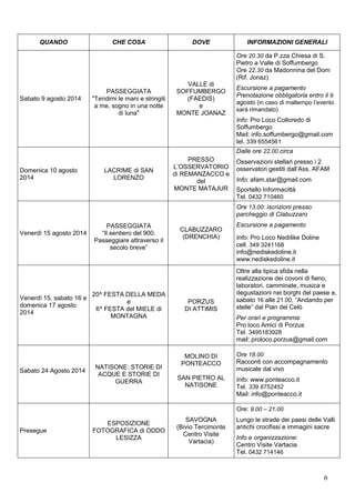 6
QUANDO CHE COSA DOVE INFORMAZIONI GENERALI
Sabato 9 agosto 2014
PASSEGGIATA
"Tendimi le mani e stringiti
a me, sogno in una notte
di luna"
VALLE di
SOFFUMBERGO
(FAEDIS)
e
MONTE JOANAZ
Ore 20.30 da P.zza Chiesa di S.
Pietro a Valle di Soffumbergo
Ore 22.30 da Madonnina del Dom
(Rif. Jonaz)
Escursione a pagamento
Prenotazione obbligatoria entro il 9
agosto (in caso di maltempo l’evento
sarà rimandato)
Info: Pro Loco Colloredo di
Soffumbergo
Mail: info.soffumbergo@gmail.com
tel. 339 6554561
Domenica 10 agosto
2014
LACRIME di SAN
LORENZO
PRESSO
L’OSSERVATORIO
di REMANZACCO e
del
MONTE MATAJUR
Dalle ore 22.00 circa
Osservazioni stellari presso i 2
osservatori gestiti dall’Ass. AFAM
Info: afam.star@gmail.com
Sportello Informacittà
Tel. 0432 710460
Venerdì 15 agosto 2014
PASSEGGIATA
“Il sentiero del 900.
Passeggiare attraverso il
secolo breve”
CLABUZZARO
(DRENCHIA)
Ore 13.00: iscrizioni presso
parcheggio di Clabuzzaro
Escursione a pagamento
Info: Pro Loco Nediške Doline
cell. 349 3241168
info@nediskedoline.it
www.nediskedoline.it
Venerdì 15, sabato 16 e
domenica 17 agosto
2014
20^ FESTA DELLA MEDA
e
6^ FESTA del MIELE di
MONTAGNA
PORZUS
DI ATTIMIS
Oltre alla tipica sfida nella
realizzazione dei covoni di fieno,
laboratori, camminate, musica e
degustazioni nei borghi del paese e,
sabato 16 alle 21.00, “Andando per
stelle” dal Pian del Celò
Per orari e programma:
Pro loco Amici di Porzus
Tel. 3495183928
mail: proloco.porzus@gmail.com
Sabato 24 Agosto 2014
NATISONE: STORIE DI
ACQUE E STORIE DI
GUERRA
MOLINO DI
PONTEACCO
SAN PIETRO AL
NATISONE
Ore 18.00
Racconti con accompagnamento
musicale dal vivo
Info: www.ponteacco.it
Tel. 339 8752452
Mail: info@ponteacco.it
Presegue
ESPOSIZIONE
FOTOGRAFICA di ODDO
LESIZZA
SAVOGNA
(Bivio Tercimonte
Centro Visite
Vartacia)
Ore: 9.00 – 21.00
Lungo le strade dei paesi delle Valli
antichi crocifissi e immagini sacre
Info e organizzazione:
Centro Visite Vartacia
Tel. 0432 714146
 