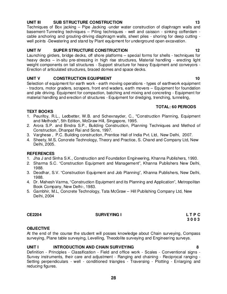 ANNA UNIVERSITY, CHENNAI AFFILIATED INSTITUTIONS R - 2008 