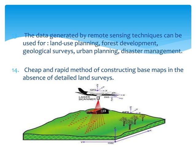 Advantages And Disadvantages Of Remote Sensing