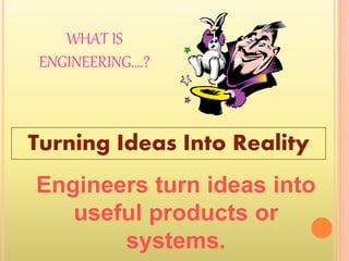 Turning Ideas Into Reality 
Engineers turn ideas into 
useful products or 
systems. 
WHAT IS 
ENGINEERING….? 
 