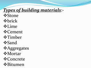 Types of building materials:-
Stone
brick
Lime
Cement
Timber
Sand
Aggregates
Mortar
Concrete
Bitumen
 