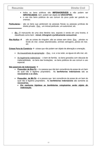 Resumão
•
•
Particulares -

•

Direito Civil

todos os bens públicos são IMPENHORÁVEIS e não podem ser
HIPOTECADOS; nem podem ser objeto de USUCAPIÃO;
o uso dos bens públicos de uso comum do povo pode ser gratuito ou
oneroso.
são os bens que pertencem às pessoas físicas ou pessoas jurídicas de
direito privado. Exs.: um imóvel particular, um automóvel, etc.

Ex.: O manuscrito de uma obra literária rara, exposto à venda em uma livraria, é
classificado como bem: móvel, infungível e juridicamente consumível.

Res Nullius 

são as coisas de ninguém, são as coisas sem dono. Exs.: pérolas no
fundo do mar, coisas abandonadas, animais selvagens, peixes do mar,
etc.

Coisas Fora do Comércio  coisas que não podem ser objeto de alienação e oneração.
•

As insuscetíveis de apropriação - Exs.: o ar, a luz solar, as águas do alto mar, etc.

•

As legalmente inalienáveis - o bem de família; os bens gravados com cláusula de
inalienabilidade; os bens das fundações; os bens públicos de uso comum e uso
especial.

São passíveis de indenização 
• Possuidor de Boa Fé - é a pessoa que não tem consciência da posse de um bem
do qual não é legítimo proprietário. As benfeitorias indenizáveis são as
necessárias e as úteis.
•

Possuidor de Má Fé - é a pessoa que tem consciência da posse de um bem do
qual não é legítimo proprietário. As benfeitorias indenizáveis são somente as
necessárias.
• Em nenhuma hipótese as benfeitorias voluptuárias serão objeto de
indenização.

11

 