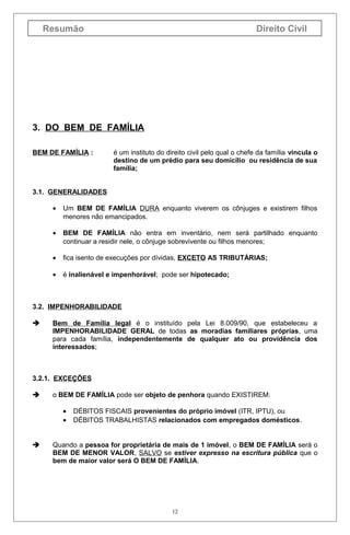 Resumão

Direito Civil

3. DO BEM DE FAMÍLIA
BEM DE FAMÍLIA :

é um instituto do direito civil pelo qual o chefe da família vincula o
destino de um prédio para seu domicílio ou residência de sua
família;

3.1. GENERALIDADES
•

Um BEM DE FAMÍLIA DURA enquanto viverem os cônjuges e existirem filhos
menores não emancipados.

•

BEM DE FAMÍLIA não entra em inventário, nem será partilhado enquanto
continuar a residir nele, o cônjuge sobrevivente ou filhos menores;

•

fica isento de execuções por dívidas, EXCETO AS TRIBUTÁRIAS;

•

é inalienável e impenhorável; pode ser hipotecado;

3.2. IMPENHORABILIDADE


Bem de Família legal é o instituído pela Lei 8.009/90, que estabeleceu a
IMPENHORABILIDADE GERAL de todas as moradias familiares próprias, uma
para cada família, independentemente de qualquer ato ou providência dos
interessados;

3.2.1. EXCEÇÕES


o BEM DE FAMÍLIA pode ser objeto de penhora quando EXISTIREM:
•
•



DÉBITOS FISCAIS provenientes do próprio imóvel (ITR, IPTU), ou
DÉBITOS TRABALHISTAS relacionados com empregados domésticos.

Quando a pessoa for proprietária de mais de 1 imóvel, o BEM DE FAMÍLIA será o
BEM DE MENOR VALOR, SALVO se estiver expresso na escritura pública que o
bem de maior valor será O BEM DE FAMÍLIA.

12

 