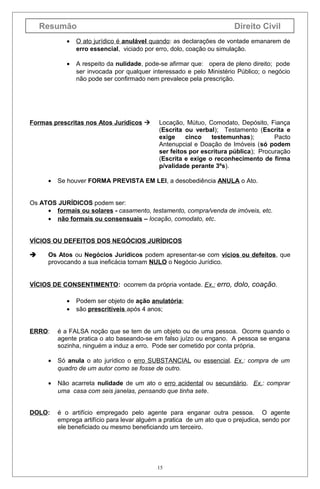 Resumão

Direito Civil

•

O ato jurídico é anulável quando: as declarações de vontade emanarem de
erro essencial, viciado por erro, dolo, coação ou simulação.

•

A respeito da nulidade, pode-se afirmar que: opera de pleno direito; pode
ser invocada por qualquer interessado e pelo Ministério Público; o negócio
não pode ser confirmado nem prevalece pela prescrição.

Formas prescritas nos Atos Jurídicos 

•

Locação, Mútuo, Comodato, Depósito, Fiança
(Escrita ou verbal); Testamento (Escrita e
exige
cinco
testemunhas);
Pacto
Antenupcial e Doação de Imóveis (só podem
ser feitos por escritura pública); Procuração
(Escrita e exige o reconhecimento de firma
p/validade perante 3ºs).

Se houver FORMA PREVISTA EM LEI, a desobediência ANULA o Ato.

Os ATOS JURÍDICOS podem ser:
• formais ou solares - casamento, testamento, compra/venda de imóveis, etc.
• não formais ou consensuais – locação, comodato, etc.
VÍCIOS OU DEFEITOS DOS NEGÓCIOS JURÍDICOS


Os Atos ou Negócios Jurídicos podem apresentar-se com vícios ou defeitos, que
provocando a sua ineficácia tornam NULO o Negócio Jurídico.

VÍCIOS DE CONSENTIMENTO: ocorrem da própria vontade. Ex.: erro, dolo, coação.
•
•

Podem ser objeto de ação anulatória;
são prescritíveis após 4 anos;

ERRO:

é a FALSA noção que se tem de um objeto ou de uma pessoa. Ocorre quando o
agente pratica o ato baseando-se em falso juízo ou engano. A pessoa se engana
sozinha, ninguém a induz a erro. Pode ser cometido por conta própria.

•

Só anula o ato jurídico o erro SUBSTANCIAL ou essencial. Ex.: compra de um
quadro de um autor como se fosse de outro.

•

Não acarreta nulidade de um ato o erro acidental ou secundário. Ex.: comprar
uma casa com seis janelas, pensando que tinha sete.

DOLO:

é o artifício empregado pelo agente para enganar outra pessoa. O agente
emprega artifício para levar alguém a pratica de um ato que o prejudica, sendo por
ele beneficiado ou mesmo beneficiando um terceiro.

15

 