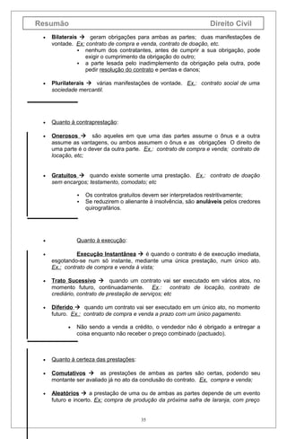 Resumão

Direito Civil

•

Bilaterais  geram obrigações para ambas as partes; duas manifestações de
vontade. Ex: contrato de compra e venda, contrato de doação, etc.
 nenhum dos contratantes, antes de cumprir a sua obrigação, pode
exigir o cumprimento da obrigação do outro;
 a parte lesada pelo inadimplemento da obrigação pela outra, pode
pedir resolução do contrato e perdas e danos;

•

Plurilaterais  várias manifestações de vontade. Ex.: contrato social de uma
sociedade mercantil.

•

Quanto à contraprestação:

•

Onerosos  são aqueles em que uma das partes assume o ônus e a outra
assume as vantagens, ou ambos assumem o ônus e as obrigações O direito de
uma parte é o dever da outra parte. Ex.: contrato de compra e venda; contrato de
locação, etc;

•

Gratuitos  quando existe somente uma prestação. Ex.: contrato de doação
sem encargos; testamento, comodato; etc



Os contratos gratuitos devem ser interpretados restritivamente;
Se reduzirem o alienante à insolvência, são anuláveis pelos credores
quirografários.

Quanto à execução:

•
•

Execução Instantânea  é quando o contrato é de execução imediata,
esgotando-se num só instante, mediante uma única prestação, num único ato.
Ex.: contrato de compra e venda à vista;

•

Trato Sucessivo  quando um contrato vai ser executado em vários atos, no
momento futuro, continuadamente. Ex.: contrato de locação, contrato de
crediário, contrato de prestação de serviços; etc

•

Diferido  quando um contrato vai ser executado em um único ato, no momento
futuro. Ex.: contrato de compra e venda a prazo com um único pagamento.
•

Não sendo a venda a crédito, o vendedor não é obrigado a entregar a
coisa enquanto não receber o preço combinado (pactuado).

•

Quanto à certeza das prestações:

•

Comutativos  as prestações de ambas as partes são certas, podendo seu
montante ser avaliado já no ato da conclusão do contrato. Ex. compra e venda;

•

Aleatórios  a prestação de uma ou de ambas as partes depende de um evento
futuro e incerto. Ex: compra de produção da próxima safra de laranja, com preço

35

 