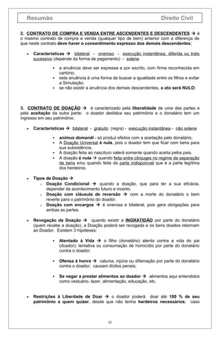 Resumão

Direito Civil

2. CONTRATO DE COMPRA E VENDA ENTRE ASCENDENTES E DESCENDENTES  é
o mesmo contrato de compra e venda (qualquer tipo de bem) anterior com a diferença de
que neste contrato deve haver o consentimento expresso dos demais descendentes;
•

Características  bilateral - oneroso - execução instantânea, diferida ou trato
sucessivo (depende da forma de pagamento) - solene




a anuência deve ser expressa e por escrito, com firma reconhecida em
cartório;
esta anuência é uma forma de buscar a igualdade entre os filhos e evitar
a Simulação;
se não existir a anuência dos demais descendentes, o ato será NULO;

3. CONTRATO DE DOAÇÃO  é caracterizado pela liberalidade de uma das partes e
pela aceitação da outra parte; o doador desfalca seu patrimônio e o donatário tem um
ingresso em seu patrimônio.
•

Características  bilateral - gratuito (regra) - execução instantânea - não solene





animus domandi - só produz efeitos com a aceitação pelo donatário;
A Doação Universal é nula, pois o doador tem que ficar com bens para
sua subsistência.
A doação feita ao nascituro valerá somente quando aceita pelos pais.
A doação é nula  quando feita entre cônjuges no regime de separação
de bens e/ou quando feita da parte indisponível que é a parte legítima
dos herdeiros.

•

Tipos de Doação 
o Doação Condicional  quando a doação, que para ter a sua eficácia,
depender de acontecimento futuro e incerto;
o Doação com cláusula de reversão  com a morte do donatário o bem
reverte para o patrimônio do doador.
o Doação com encargos  é onerosa e bilateral, pois gera obrigações para
ambas as partes.

•

Revogação da Doação  quando existir a INGRATIDÃO por parte do donatário
(quem recebe a doação), a Doação poderá ser revogada e os bens doados retornam
ao Doador. Existem 3 hipóteses:




Ofensa à honra  calunia, injúria ou difamação por parte do donatário
contra o doador; causam ilícitos penais;



•

Atentado à Vida  o filho (donatário) atenta contra a vida do pai
(doador); tentativa ou consumação de homicídio por parte do donatário
contra o doador;

Se negar a prestar alimentos ao doador  alimentos aqui entendidos
como vestuário, lazer, alimentação, educação, etc.

Restrições à Liberdade de Doar  o doador poderá doar até 100 % de seu
patrimônio a quem quizer, desde que não tenha herdeiros necessários; caso

42

 