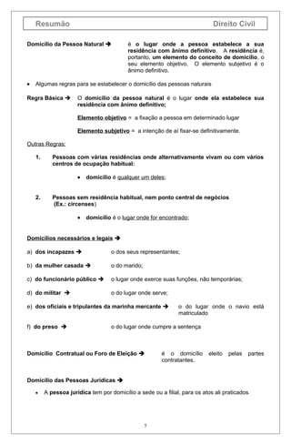Resumão

Direito Civil

Domicílio da Pessoa Natural 

•

é o lugar onde a pessoa estabelece a sua
residência com ânimo definitivo. A residência é,
portanto, um elemento do conceito de domicílio, o
seu elemento objetivo. O elemento subjetivo é o
ânimo definitivo.

Algumas regras para se estabelecer o domicílio das pessoas naturais

Regra Básica 

O domicílio da pessoa natural é o lugar onde ela estabelece sua
residência com ânimo definitivo;
Elemento objetivo = a fixação a pessoa em determinado lugar
Elemento subjetivo = a intenção de aí fixar-se definitivamente.

Outras Regras:
1.

Pessoas com várias residências onde alternativamente vivam ou com vários
centros de ocupação habitual:
•

2.

domicílio é qualquer um deles;

Pessoas sem residência habitual, nem ponto central de negócios
(Ex.: circenses)
•

domicílio é o lugar onde for encontrado;

Domicílios necessários e legais 
a) dos incapazes 

o dos seus representantes;

b) da mulher casada 

o do marido;

c) do funcionário público 

o lugar onde exerce suas funções, não temporárias;

d) do militar 

o do lugar onde serve;

e) dos oficiais e tripulantes da marinha mercante 
f) do preso 

o do lugar onde o navio está
matriculado

o do lugar onde cumpre a sentença

Domicílio Contratual ou Foro de Eleição 

é o domicílio
contratantes.

eleito

pelas

partes

Domicílio das Pessoas Jurídicas 
•

A pessoa jurídica tem por domicílio a sede ou a filial, para os atos ali praticados.

5

 