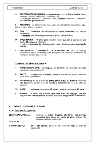 Resumão
I-

Direito Civil

ASPECTO CONSANGÜÍNEO: os ascendentes com os descendentes, seja o
parentesco legítimo ou ilegítimo, natural ou civil;
- os irmãos, legítimos ou ilegítimos, e os colaterais, legítimos ou ilegítimos,
até o terceiro grau inclusive

II - AFINIDADE: os afins em linha reta, seja o vínculo legítimo ou ilegítimo. (Ex.:
sogro x nora; sogra x genro.)
III -

CIVIL:
o adotante com o cônjuge do adotado e o adotado com o cônjuge
do adotante;
- o adotado com o filho superveniente ao pai ou à mãe adotiva;

IV -

IDADE MÍNIMA: 16 anos para a mulher (desde que com a autorização dos
pais) e 18 anos para o homem;
- mulheres menores de 16 anos podem casar, desde que com autorização
judicial

V-

TENTATIVA OU CONSUMAÇÃO DE HOMICÍDIO DOLOSO: o cônjuge
sobrevivente com o condenado como delinqüente no homicídio, ou tentativa de
homicídio, contra o seu consorte;

CASAMENTOS SÃO ANULÁVEIS 
I-

INCAPACIDADE CIVIL: as incapazes de consentir, ou manifestar, de modo
inequívoco, o consentimento;

II -

RAPTO:
o raptor com a raptada, enquanto esta não se ache fora do seu
poder e em lugar seguro;

III -

PÁTRIO PODER: os sujeitos ao pátrio poder, tutela ou curatela, enquanto
não obtiverem, ou lhes não for suprido o consentimento do pai, tutor, ou
curador;

IV -

IDADE:

V-

VIUVOS:
o viúvo ou a viúva que tiver filho do cônjuge falecido,
enquanto não fizer inventário dos bens do casal e der partilha aos herdeiros;

mulheres menores de 16 anos / homens menores de 18 anos;

9.2. DIVÓRCIO E SEPARAÇÃO JUDICIAL
9.2.1. SEPARAÇÃO JUDICIAL
SEPARAÇÃO JUDICIAL:

eqüivale ao antigo desquite, põe termo aos deveres
conjugais bem como ao regime de bens, embora não
dissolva o vínculo matrimonial.

Pode ser 
a) CONSENSUAL:

dá-se por acordo, só pode ser requerida após 2 anos do
casamento.

51

 