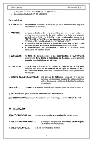 Resumão
•
•

Direito Civil

A palavra concubina foi substituída por convivente.
Regulada pelas Leis 8.971/94 e 9278/96.

Características:
a) ALIMENTOS:

b) PARTILHA:

a convivente tem direito a alimentos, provada a necessidade, enquanto
não constituir nova união;
os bens móveis e imóveis adquiridos por um ou por ambos os
conviventes, na constância da união estável e a título oneroso, são
considerados fruto do trabalho e da colaboração, passando a
PERTENCER A AMBAS, em condomínio e em partes iguais, SALVO
ESTIPULAÇÃO CONTRÁRIA EM CONTRATO ESCRITO.
 A disposição não se aplica se a aquisição patrimonial ocorrer com o
produto de bens adquiridos anteriormente ao início da união
 A administração do patrimônio COMPETE A AMBOS, salvo
estipulação em contrato escrito

c) SUCESSÃO:

na falta de descendentes e de ascendentes, o CONVIVENTE
sobrevivente terá direito à totalidade da herança, tendo, portanto,
vocação hereditária igual ao cônjuge,

d) USUFRUTO:

o convivente sobrevivente tem direito ao usufruto de ¼ dos bens
deixados pelo outro, se houver filho do de cujus ou comum ou de ½,
se não houver filhos, enquanto não constituir nova união (semelhante
ao cônjuge),

e) DIREITO REAL DE HABITAÇÃO:

f) ADOÇÃO:

terá direito de habitação enquanto viver ou não
constituir nova união ou casamento, relativamente ao
imóvel destinado à residência da família (semelhante
ao cônjuge),

CONVIVENTES podem adotar em conjunto, como se fossem casados;

g) a CONVIVENTE pode assumir o sobrenome do companheiro.
j) os CONVIVENTES podem ser dependentes um do outro junto a Previdência Social.

11. FILIAÇÃO
RELAÇÕES DE FAMÍLIA –

a pessoa se relaciona a uma família de três formas:

a) VÍNCULO DE PARENTESCO:
b) VÍNCULO CONJUGAL:

é a relação das pessoas vinculadas pelo sangue a
um mesmo tronco ancestral;

é o elo entre marido e mulher;

56

 