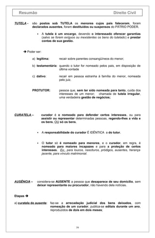 Resumão
TUTELA -

Direito Civil

são postos sob TUTELA os menores cujos pais faleceram, foram
declarados ausentes, foram destituídos ou suspensos do PÁTRIO PODER.


A tutela é um encargo, devendo o interessado oferecer garantias
(salvo se forem exíguos ou inexistentes os bens do tutelado) e prestar
contas de sua gestão.

 Poder ser:
a) legítima:

recair sobre parentes consangüíneos do menor;

b) testamentária: quando o tutor for nomeado pelos pais, em disposição de
última vontade
c) dativo:

recair em pessoa estranha à família do menor, nomeada
pelo juiz.

PROTUTOR:

pessoa que, sem ter sido nomeada para tanto, cuida dos
interesses de um menor; chamada de tutela irregular,
uma verdadeira gestão de negócios;

CURATELA –

curador é o nomeado para defender certos interesses, ou para
assistir ou representar determinadas pessoas, regendo-lhes a vida e
os bens, OU só os bens.





AUSÊNCIA –

A responsabilidade do curador É IDÊNTICA a do tutor.
O tutor só é nomeado para menores, e o curador, em regra, é
nomeado para maiores incapazes e para a proteção de certos
interesses. Ex:. para loucos, nascituros, pródigos, ausentes, herança
jacente, para vínculo matrimonial.

considera-se AUSENTE a pessoa que desaparece de seu domicílio, sem
deixar representante ou procurador, não havendo dela notícias.

Etapas 
a) curatela do ausente: faz-se a arrecadação judicial dos bens deixados, com
nomeação de um curador, publica-se editais durante um ano,
reproduzidos de dois em dois meses;

59

 