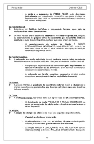 Resumão

Direito Civil


A perda e a suspensão do PÁTRIO PODER serão decretadas
judicialmente, em procedimento contraditório, nos casos previstos na
legislação civil, bem como na hipótese de descumprimento injustificado
dos deveres e obrigações.

Da Família Natural

Entende-se por FAMÍLIA NATURAL a comunidade formada pelos pais ou
qualquer deles e seus descendentes.


Os filhos havidos fora do casamento poderão ser reconhecidos pelos pais, conjunta
ou separadamente, no próprio termo de nascimento, por testamento, mediante
escritura ou outro documento público, qualquer que seja a origem da filiação.


O reconhecimento do estado de filiação É DIREITO
PERSONALÍSSIMO, INDISPONÍVEL e IMPRESCRITÍVEL, podendo ser
exercitado contra os pais ou seus herdeiros, sem qualquer restrição,
observado o segredo de Justiça.

Da Família Substituta

A colocação em família substituta far-se-á mediante guarda, tutela ou adoção,
independentemente da situação jurídica da criança ou adolescente, nos termos da lei.


Na apreciação do pedido levar-se-á em conta o grau de parentesco e a
relação de afinidade ou de afetividade, a fim de evitar ou minorar as
conseqüências decorrentes da medida.



A colocação em família substituta estrangeira constitui medida
excepcional, somente admissível na modalidade de adoção.

Da Guarda

A guarda OBRIGA à prestação de assistência material, moral e educacional à
criança ou adolescente, conferindo a seu detentor o direito de opor-se a terceiros,
inclusive aos pais.
Da Tutela

A tutela será deferida, nos termos da lei civil, a pessoa de até 21 anos incompletos.


O deferimento da tutela PRESSUPÕE A PRÉVIA DECRETAÇÃO da
perda ou suspensão do pátrio poder e implica necessariamente o
dever de guarda.

Da Adoção

A adoção de criança e de adolescente reger-se-á segundo o disposto nesta lei.


É vedada a adoção por procuração.



O adotando deve contar com, no máximo, 18 anos à data do pedido,
salvo se já estiver sob a guarda ou tutela dos adotantes.



A adoção ATRIBUI A CONDIÇÃO DE FILHO AO ADOTADO, com os
mesmos direitos e deveres, INCLUSIVE SUCESSÓRIOS, desligando-

62

 