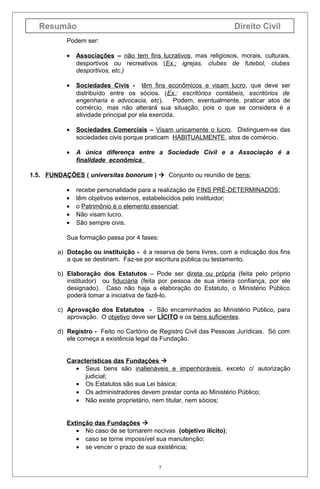 Resumão

Direito Civil

Podem ser:
•

Associações – não tem fins lucrativos, mas religiosos, morais, culturais,
desportivos ou recreativos (Ex.: igrejas, clubes de futebol, clubes
desportivos, etc.)

•

Sociedades Civis - têm fins econômicos e visam lucro, que deve ser
distribuído entre os sócios. (Ex.: escritórios contábeis, escritórios de
engenharia e advocacia, etc).
Podem, eventualmente, praticar atos de
comércio, mas não alterará sua situação, pois o que se considera é a
atividade principal por ela exercida.

•

Sociedades Comerciais – Visam unicamente o lucro. Distinguem-se das
sociedades civis porque praticam HABITUALMENTE, atos de comércio.

•

A única diferença entre a Sociedade Civil e a Associação é a
finalidade econômica.

1.5. FUNDAÇÕES ( universitas bonorum )  Conjunto ou reunião de bens;
•
•
•
•
•

recebe personalidade para a realização de FINS PRÉ-DETERMINADOS;
têm objetivos externos, estabelecidos pelo instituidor;
o Patrimônio é o elemento essencial;
Não visam lucro.
São sempre civis.

Sua formação passa por 4 fases:
a) Dotação ou instituição - é a reserva de bens livres, com a indicação dos fins
a que se destinam. Faz-se por escritura pública ou testamento.
b) Elaboração dos Estatutos – Pode ser direta ou própria (feita pelo próprio
instituidor) ou fiduciária (feita por pessoa de sua inteira confiança, por ele
designado). Caso não haja a elaboração do Estatuto, o Ministério Público
poderá tomar a iniciativa de fazê-lo.
c) Aprovação dos Estatutos - São encaminhados ao Ministério Público, para
aprovação. O objetivo deve ser LÍCITO e os bens suficientes.
d) Registro - Feito no Cartório de Registro Civil das Pessoas Jurídicas. Só com
ele começa a existência legal da Fundação.
Características das Fundações 
• Seus bens são inalienáveis e impenhoráveis, exceto c/ autorização
judicial;
• Os Estatutos são sua Lei básica;
• Os administradores devem prestar conta ao Ministério Público;
• Não existe proprietário, nem titular, nem sócios;
Extinção das Fundações 
• No caso de se tornarem nocivas (objetivo ilícito);
• caso se torne impossível sua manutenção;
• se vencer o prazo de sua existência;
7

 