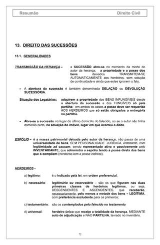 Resumão

Direito Civil

13. DIREITO DAS SUCESSÕES
13.1. GENERALIDADES
TRANSMISSÃO DA HERANÇA –

•

A abertura da sucessão é também denominada DELAÇÃO ou DEVOLUÇÃO
SUCESSÓRIA.

Situação dos Legatários:

•

a SUCESSÃO abre-se no momento da morte do
autor da herança; a propriedade e a posse dos
bens
deixados
TRANSMITEM-SE
AUTOMATICAMENTE aos herdeiros, sem solução
de continuidade e ainda que estes ignorem o fato.

adquirem a propriedade dos BENS INFUNGÍVEIS desde
a abertura da sucessão e dos FUNGÍVEIS só pela
partilha; em ambos os casos a posse deve ser requerida
AOS HERDEIROS que só estão obrigados a entregá-la
na partilha.

Abre-se a sucessão no lugar do último domicílio do falecido, ou se o autor não tinha
domicílio certo, na situação do imóvel, lugar em que ocorreu o óbito.

ESPÓLIO – é a massa patrimonial deixada pelo autor da herança, não passa de uma
universalidade de bens, SEM PERSONALIDADE JURÍDICA, entretanto, com
legitimidade ad causam, sendo representado ativa e passivamente pelo
INVENTARIANTE, que administra o espólio tendo a posse direta dos bens
que o compõem (herdeiros tem a posse indireta).

HERDEIROS a) legítimo:

é o indicado pela lei, em ordem preferencial;

b) necessário:

legitimário ou reservatário – são os que figuram nas duas
primeiras classes de herdeiros legítimos, ou seja,
DESCENDENTES
E
ASCENDENTES,
que
receberão,
necessariamente, pelo menos a metade dos bens = LEGÍTIMA,
com preferência excludente para os primeiros;

c) testamentário: são os contemplados pelo falecido no testamento
d) universal:

herdeiro único que recebe a totalidade da herança, MEDIANTE
auto de adjudicação e NÃO PARTILHA, lavrado no inventário.

72

 