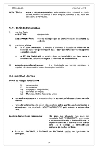 Resumão
LEGATÁRIO –

Direito Civil
não é o mesmo que herdeiro, este sucede a título universal, enquanto
aquele, sucede ao falecido a título singular, tomando o seu lugar em
coisa certa e individuada.

13.1.1. ESPÉCIES DE SUCESSÃO
I)

quanto a fonte:
a) LEGÍTIMA:
b) TESTAMENTÁRIA:

II)

decorre da lei
decorre de disposição de última vontade, testamento ou
codicilo

quanto aos efeitos:
a)
A TÍTULO UNIVERSAL: o herdeiro é chamado a suceder na totalidade da
herança, fração ou porcentagem dela - pode ocorrer na sucessão legítima
ou testamentária;
b)

III)

A TÍTULO SINGULAR: o testador deixa ao beneficiário um bem certo e
determinado, denominado legado – só ocorre na testamentária.

sucessão anômala ou irregular:
é a disciplinada por normas peculiares e
próprias, não observando a ordem de vocação hereditária.

13.2. SUCESSÃO LEGÍTIMA
Ordem de vocação hereditária 
I)
II)
III)
IV)
IV)

descendentes
ascendentes
cônjuge (ou companheiro),
colaterais até 4º grau
Município, Distrito Federal ou União.

•

Uns excluem os outros e, em cada categoria, os mais próximos excluem os mais
remotos.

•

Havendo testamento esta ordem não prevalece, salvo quanto aos descendentes e
ascendentes, que receberão, NECESSARIAMENTE, pelo menos a metade dos
bens.

Legítima dos herdeiros necessários:

•

não pode ser afastada, mas pode ser
clausulada POR TESTAMENTO, impondo-se
a incomunicabilidade, a inalienabilidade, a
impenhorabilidade, a conversão em outros
bens ou a entrega à administração
exclusiva da mulher herdeira.

Todos os LEGÍTIMOS, ILEGÍTIMOS ou ADOTIVOS, herdam em igualdade de
condições.

73

 