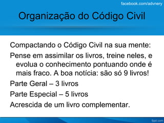 facebook.com/advnery


  Organização do Código Civil

Compactando o Código Civil na sua mente:
Pense em assimilar os livros, treine neles, e
 evolua o conhecimento pontuando onde é
 mais fraco. A boa notícia: são só 9 livros!
Parte Geral – 3 livros
Parte Especial – 5 livros
Acrescida de um livro complementar.
 