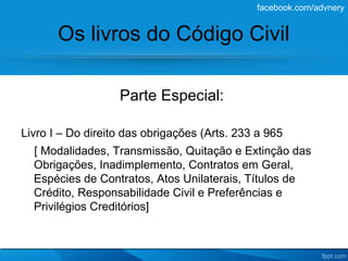 facebook.com/advnery


       Os livros do Código Civil

                   Parte Especial:

Livro I – Do direito das obrigações (Arts. 233 a 965
  [ Modalidades, Transmissão, Quitação e Extinção das
  Obrigações, Inadimplemento, Contratos em Geral,
  Espécies de Contratos, Atos Unilaterais, Títulos de
  Crédito, Responsabilidade Civil e Preferências e
  Privilégios Creditórios]
 