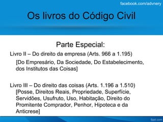 facebook.com/advnery


       Os livros do Código Civil

                    Parte Especial:
Livro II – Do direito da empresa (Arts. 966 a 1.195)
  [Do Empresário, Da Sociedade, Do Estabelecimento,
  dos Institutos das Coisas]


Livro III – Do direito das coisas (Arts. 1.196 a 1.510)
   [Posse, Direitos Reais, Propriedade, Superfície,
   Servidões, Usufruto, Uso, Habitação, Direito do
   Promitente Comprador, Penhor, Hipoteca e da
   Anticrese]
 