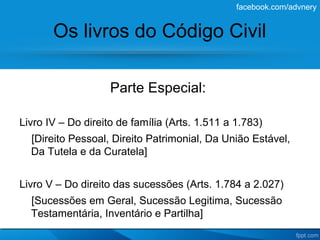 facebook.com/advnery


       Os livros do Código Civil

                    Parte Especial:

Livro IV – Do direito de família (Arts. 1.511 a 1.783)
  [Direito Pessoal, Direito Patrimonial, Da União Estável,
  Da Tutela e da Curatela]


Livro V – Do direito das sucessões (Arts. 1.784 a 2.027)
  [Sucessões em Geral, Sucessão Legitima, Sucessão
  Testamentária, Inventário e Partilha]
 