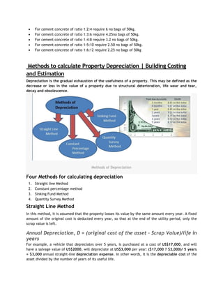  For cement concrete of ratio 1:2:4 require 6 no bags of 50kg.
 For cement concrete of ratio 1:3:6 require 4.25no bags of 50kg.
 For cement concrete of ratio 1:4:8 require 3.2 no bags of 50kg.
 For cement concrete of ratio 1:5:10 require 2.50 no bags of 50kg.
 For cement concrete of ratio 1:6:12 require 2.25 no bags of 50kg
Methods to calculate Property Depreciation | Building Costing
and Estimation
Depreciation is the gradual exhaustion of the usefulness of a property. This may be defined as the
decrease or loss in the value of a property due to structural deterioration, life wear and tear,
decay and obsolescence.
Methods of Depreciation
Four Methods for calculating depreciation
1. Straight line Method
2. Constant percentage method
3. Sinking Fund Method
4. Quantity Survey Method
Straight Line Method
In this method, it is assumed that the property losses its value by the same amount every year. A fixed
amount of the original cost is deducted every year, so that at the end of the utility period, only the
scrap value is left.
Annual Depreciation, D = (original cost of the asset – Scrap Value)/life in
years
For example, a vehicle that depreciates over 5 years, is purchased at a cost of US$17,000, and will
have a salvage value of US$2000, will depreciate at US$3,000 per year: ($17,000 ? $2,000)/ 5 years
= $3,000 annual straight-line depreciation expense. In other words, it is the depreciable cost of the
asset divided by the number of years of its useful life.
 