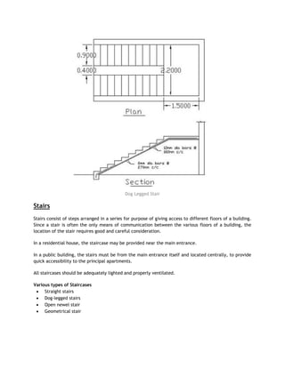 Dog Legged Stair
Stairs
Stairs consist of steps arranged in a series for purpose of giving access to different floors of a building.
Since a stair is often the only means of communication between the various floors of a building, the
location of the stair requires good and careful consideration.
In a residential house, the staircase may be provided near the main entrance.
In a public building, the stairs must be from the main entrance itself and located centrally, to provide
quick accessibility to the principal apartments.
All staircases should be adequately lighted and properly ventilated.
Various types of Staircases
 Straight stairs
 Dog-legged stairs
 Open newel stair
 Geometrical stair
 