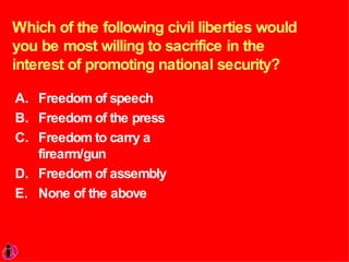 Which of the following civil liberties would you be most willing to sacrifice in the interest of promoting national security?  ,[object Object],[object Object],[object Object],[object Object],[object Object]