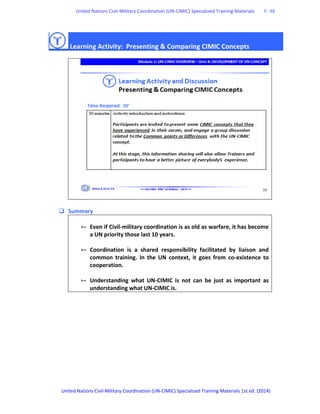 Civil-Military Coordenation specialized trainner.pdf