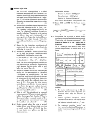 2 Question Paper 2016
per unit width corresponding to a model
discharge per unit width of 0.3 m3
/sec/m, (iii)
pressure head in the prototype corresponding
to a model head of 5 cm of mercury at a point,
and (iv) the energy dissipated per second in
the model corresponding to a prototype value
of 1.5 kW. (15)
(c) A centrifugal pump having an impeller of 35
cm outside diameter rotates at 1050 r.p.m.
The vanes are radial at exit and are 7.0 cm
wide. The velocity of radial flow through the
impeller is 3 m/sec. The velocity in the suction
and delivery pipes are 2.5 m/sec and 1.5 m/
sec respectively. Neglecting frictional losses,
determine the height through which the
pump lifts and the horse-power of the pump.
(15)
(d) Name the four important constituents of
cement and also state the role of each in
achieving its properties. (15)
5. (a) A retaining wall with a smooth vertical back
is 9 m high and retains a two-layer sand
backfill with the following properties:
0 – 3 m depth : c = 0.0,  = 30°,  = 18 kN/m3
3 – 9 m depth : c = 0.0  = 35°,  = 20 kN/m3
.
Show the active earth pressure distribution
and determine the total active thrust on the
wall. Assume that the water table is well
below the base of the wall. (20)
(b) A layer of sand 6.0 m thick lies above a layer
of clay soil. The water table is at a depth of
2.0 m below the ground surface. The void
ratio of the sand layer is 0.6 and the degree
of saturation of the sand layer above the
water table is 40%. The void ratio of the clay
layer is 0.7. Determine the total stress,
neutral stress and effective stress at a point
10 m below the ground surface. Assume
specific gravity of the sand and clay soil
respectively as 2.65 and 2.7. (20)
(c) What is grit? Why should grit be removed
from wastewater? What is the basic principle
behind the design of grit chambers? What is
the reason to have constant velocity of flow
in a grit chamber (conventional horizontal
flow) and how is it achieved? (20)
6. (a) Design riveted splices for a tie of a steel
bridge, 20 cm wide, 20 mm thick, carrying
an axial tensile force of 50,000 kg. Use
12 mm thick cover plates and 22 mm
diameter rivets.
Permissible stresses :
Tension in plates = 1500 kg/cm2
Shear in rivets = 1000 kg/cm2
Bearing in rivets = 3000 kg/cm2
Give a neat sketch of the arrangement. (25)
(b) Draw BMD and SFD for the beam shown
below: (25)
8 kN
Rd
Rb
A 3 m B 9 m
w = 2 kN/m
D
C 3 m
6. (c) Enumerate the situation in which doubly
reinforced concrete beams become necessary.
What is the role of compression steel? (10)
Essential Table of IS 456 : 2000 Code of
Practice IS 456 : 2000
25. 2. 1.1 Design bond stress in limit state
method for plain bars in tension shall be as
below
Grade of
concrete
M 20 M 25 M 30 M 35
M 40
and
above
Design
bond stress,
bd, N/mm2
1.2 1.4 1.5 1.7 1.9
Table 16. Nominal Cover to Meet
Durability Requirements (Clause 26.4.2)
Exposure
Nominal Concrete Cover
in mm Not Less Than
Mild 20
Moderate 30
Severe 45
Very severe 50
Extreme 75
Notes :
1. For main reinforement up to 12 mm
diameter bar for mild exposure, the
nominal cover may be reduced by
5 mm.
2. Unless specified otherwise, actual
concrete cover should not deviate from
the required nominal cover by 10
0

mm.
3. For exposure condition ‘severe’ and
‘very severe’, reduction of 5 mm may be
made, where concrete grade is M 35 and
above
 