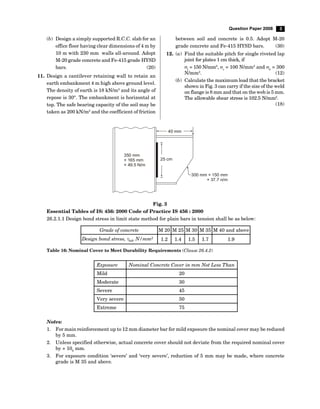 3
Question Paper 2008
(b) Design a simply supported R.C.C. slab for an
office floor having clear dimensions of 4 m by
10 m with 230 mm walls all-around. Adopt
M-20 grade concrete and Fe-415 grade HYSD
bars. (20)
11. Design a cantilever retaining wall to retain an
earth embankment 4 m high above ground level.
The density of earth is 18 kN/m3
and its angle of
repose is 30°. The embankment is horizontal at
top. The safe bearing capacity of the soil may be
taken as 200 kN/m2
and the coefficient of friction
between soil and concrete is 0.5. Adopt M-20
grade concrete and Fe-415 HYSD bars. (30)
12. (a) Find the suitable pitch for single riveted lap
joint for plates 1 cm thick, if
t
= 150 N/mm2
, s
= 100 N/mm2
and b
= 300
N/mm2
. (12)
(b) Calculate the maximum load that the bracket
shown in Fig. 3 can carry if the size of the weld
on flange is 8 mm and that on the web is 5 mm.
The allowable shear stress is 102.5 N/mm2
.
(18)
40 mm
350 mm
× 165 mm
× 49.5 N/m
25 cm
300 mm × 150 mm
× 37.7 n/m
Fig. 3
Essential Tables of IS: 456: 2000 Code of Practice IS 456 : 2000
26.2.1.1 Design bond stress in limit state method for plain bars in tension shall be as below:
Grade of concrete M 20 M 25 M 30 M 35 M 40 and above
Design bond stress, bd, N/mm2
1.2 1.4 1.5 1.7 1.9
Table 16: Nominal Cover to Meet Durability Requirements (Clause 26.4.2)
Exposure Nominal Concrete Cover in mm Not Less Than
Mild 20
Moderate 30
Severe 45
Very severe 50
Extreme 75
Notes:
1. For main reinforcement up to 12 mm diameter bar for mild exposure the nominal cover may be reduced
by 5 mm.
2. Unless specified otherwise, actual concrete cover should not deviate from the required nominal cover
by + 100
mm.
3. For exposure condition ‘severe’ and ‘very severe’, reduction of 5 mm may be made, where concrete
grade is M 35 and above.
 