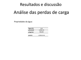 Resultados e discussãoAnálise das perdas de cargaPropriedades da água: 