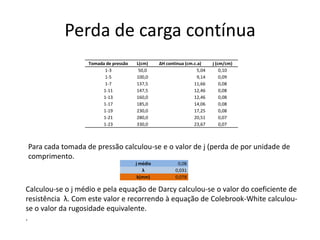 Perda de carga contínuaPara cada tomada de pressão calculou-se e o valor de j (perda de por unidade de comprimento.Calculou-se o j médio e pela equação de Darcy calculou-se o valor do coeficiente de resistência  λ. Com este valor e recorrendo à equação de Colebrook-White calculou-se o valor da rugosidade equivalente. .