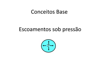 PConceitos BaseEscoamentos sob pressão
