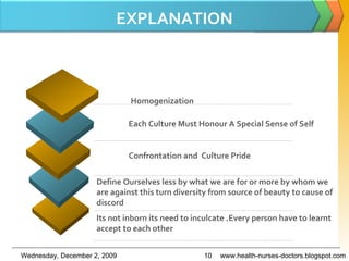 EXPLANATION www.health-nurses-doctors.blogspot.com Homogenization Each Culture Must Honour A Special Sense of Self Confrontation and  Culture Pride Define Ourselves less by what we are for or more by whom we are against this turn diversity from source of beauty to cause of discord Its not inborn its need to inculcate .Every person have to learnt accept to each other  Sunday, June 7, 2009 