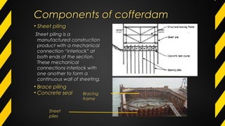 underwater construction | PPT