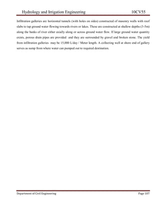 Hydrology and Irrigation Engineering 10CV55
Department of Civil Engineering Page 107
Infiltration galleries are horizontal tunnels (with holes on sides) constructed of masonry walls with roof
slabs to tap ground water flowing towards rivers or lakes. These are constructed at shallow depths (3-5m)
along the banks of river either axially along or across ground water flow. If large ground water quantity
exists, porous drain pipes are provided and they are surrounded by gravel and broken stone. The yield
from infiltration galleries may be 15,000 L/day / Meter length. A collecting well at shore end of gallery
serves as sump from where water can pumped out to required destination.
 