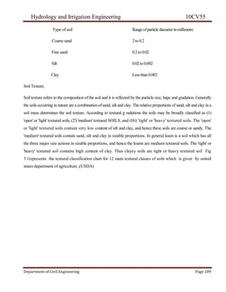 Hydrology and Irrigation Engineering 10CV55
Department of Civil Engineering Page 109
Type of soil Rangeofparticlediameterinmillimetre
Coarse sand 2to 0.2
Fine sand 0.2to 0.02
Silt 0.02to 0.002
Clay Less than 0.002
Soil Texture.
Soil texture refers to the composition of the soil and it is reflected by the particle size, hape and gradation. Generally
the soils occurring in nature are a combination ofsand, silt and clay. The relative proportions ofsand, silt and clay in a
soil mass determines the soil texture. According to textural g radations the soils may be broadly classified as (1)
'open' or 'light' textured soils, (2') 'medium' textured SOILS, and (Hi) 'tight' or 'heavy' textured soils. The 'open'
or 'light' textured soils contain very low content of silt and clay, and hence these soils are coarse or sandy. The
'medium' textured soils contain sand, silt and clay in sizable proportions. In general loam is a soil which has all
the three major size actions in sizable proportions, and hence the loams are medium textured soils. The 'tight' or
'heavy' textured soil contains high content of clay. Thus clayey soils are tight or heavy textured soil Fig
3.1represents the textural classification chart for 12 main textural classes of soils which is given by united
states department of agriculture ,(USDA)
 