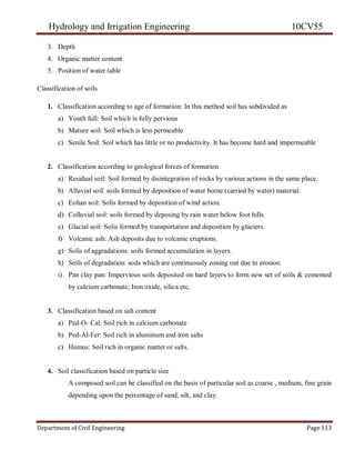 Hydrology and Irrigation Engineering 10CV55
Department of Civil Engineering Page 113
3. Depth
4. Organic matter content
5. Position of water table
Classification of soils
1. Classification according to age of formation: In this method soil has subdivided as
a) Youth full: Soil which is fully pervious
b) Mature soil: Soil which is less permeable
c) Senile Soil: Soil which has little or no productivity. It has become hard and impermeable
2. Classification according to geological forces of formation
a) Residual soil: Soil formed by disintegration of rocks by various actions in the same place.
b) Alluvial soil: soils formed by deposition of water borne (carried by water) material.
c) Eolian soil: Solis formed by deposition of wind action.
d) Colluvial soil: soils formed by deposing by rain water below foot hills.
e) Glacial soil: Solis formed by transportation and deposition by glaciers.
f) Volcanic ash: Ash deposits due to volcanic eruptions.
g) Solis of aggradations: soils formed accumulation in layers.
h) Soils of degradation: soils which are continuously zoning out due to erosion.
i) Pan clay pan: Impervious soils deposited on hard layers to form new set of soils & cemented
by calcium carbonate, Iron oxide, silica etc.
3. Classification based on salt content
a) Ped-O- Cal: Soil rich in calcium carbonate
b) Ped-Al-Fer: Soil rich in aluminum and iron salts
c) Humus: Soil rich in organic matter or salts.
4. Soil classification based on particle size
A composed soil can be classified on the basis of particular soil as coarse , medium, fine grain
depending upon the percentage of sand, silt, and clay.
 